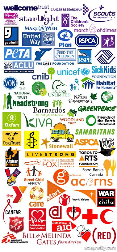 best color for charity logos|Branding & Color Tips For Non.